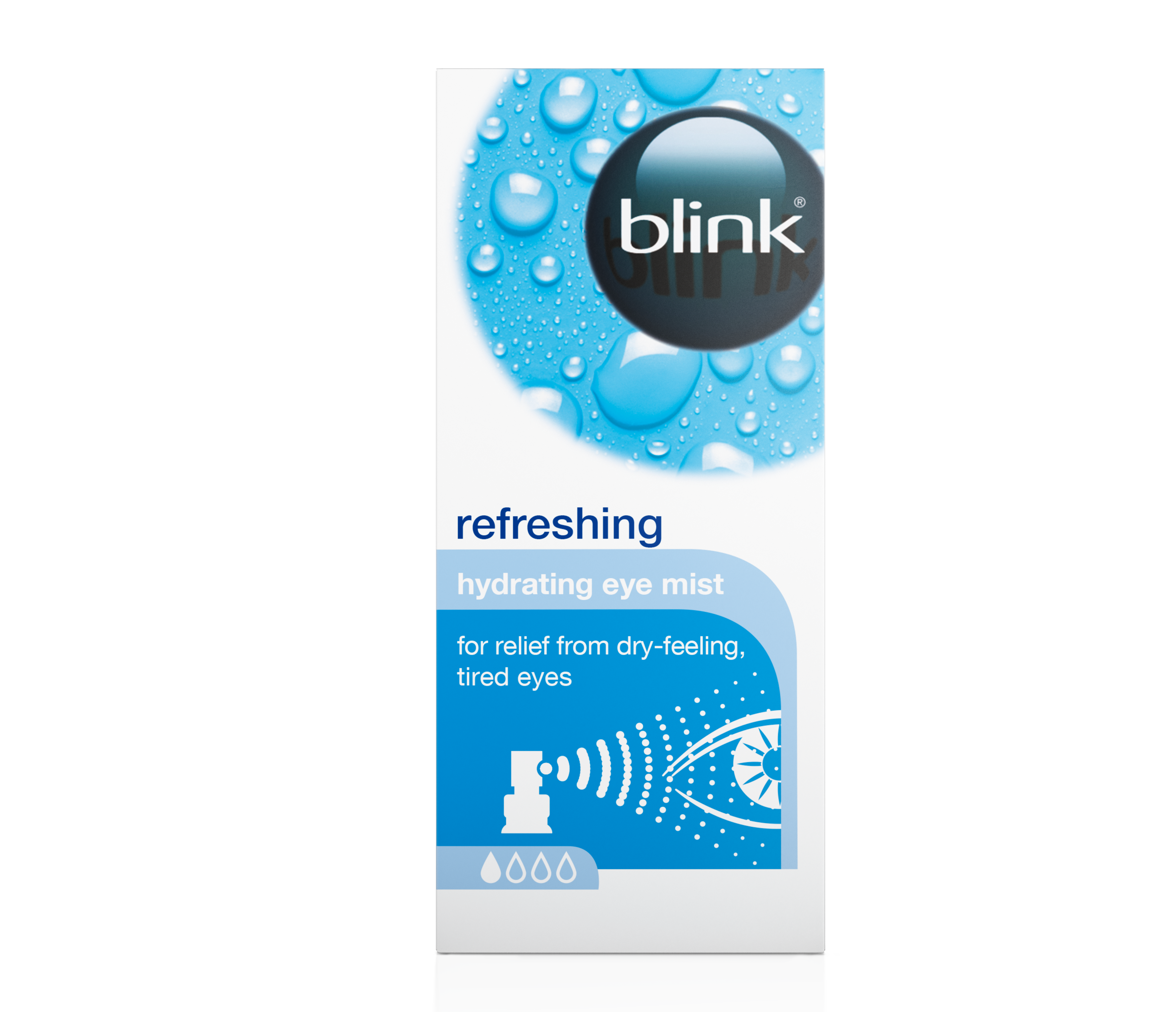 Blink Refreshing